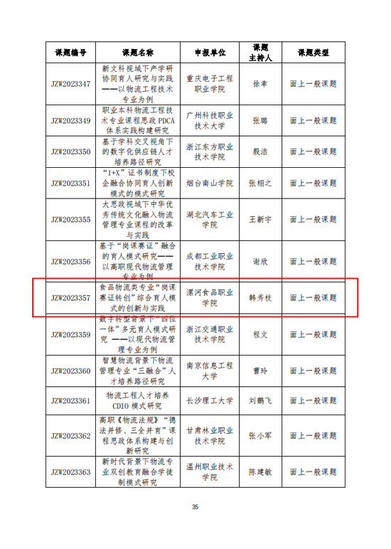 3ec8780efcce4041e088588eef9e3b56_1-230522164H54X.png