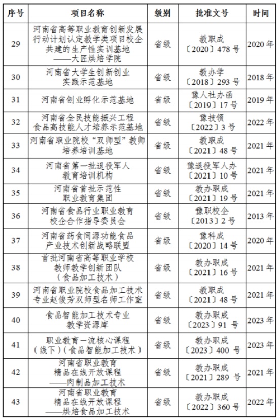专业建设成果3.jpg
