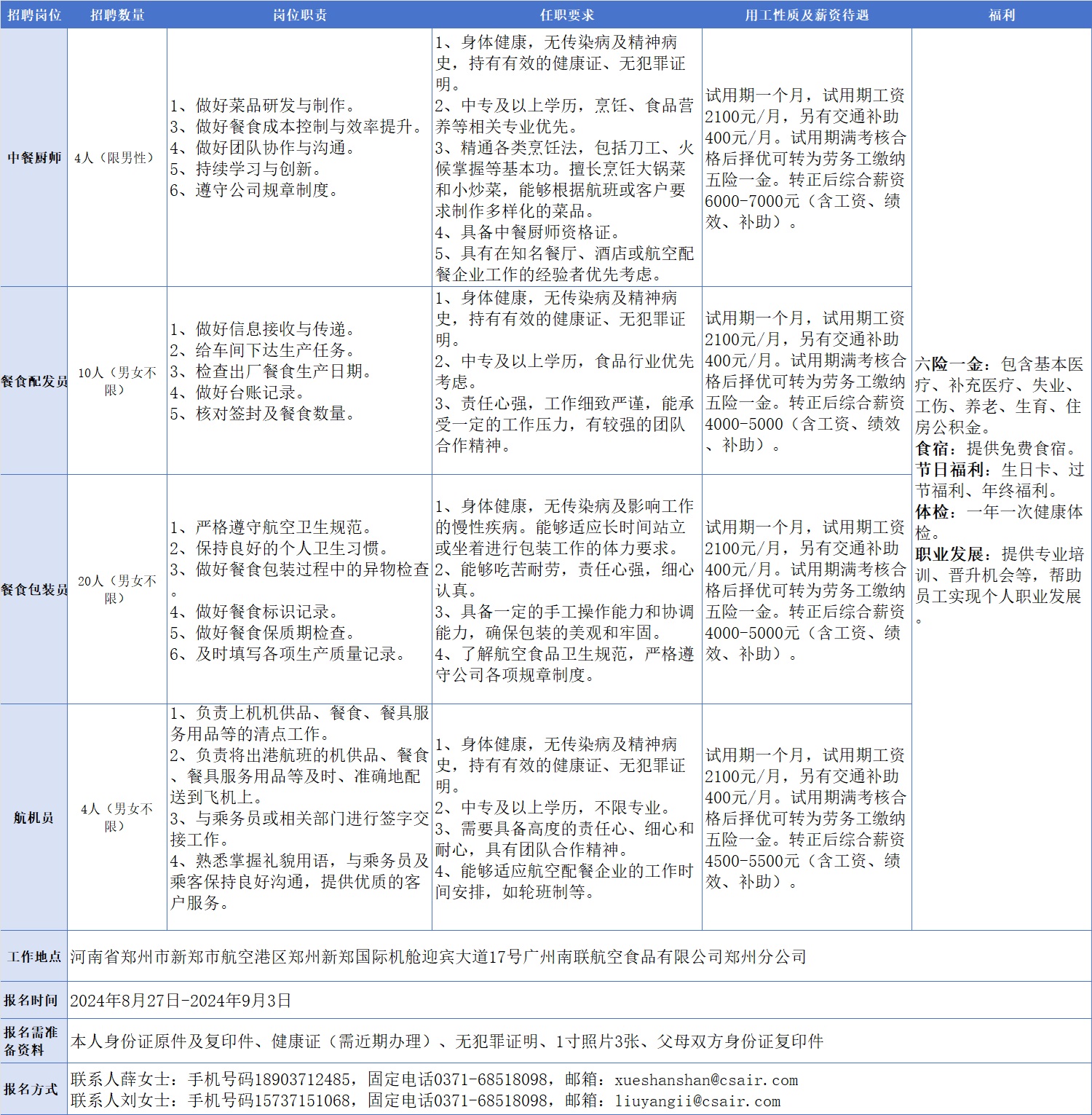 20240828南航郑州分公司航空食品.jpg
