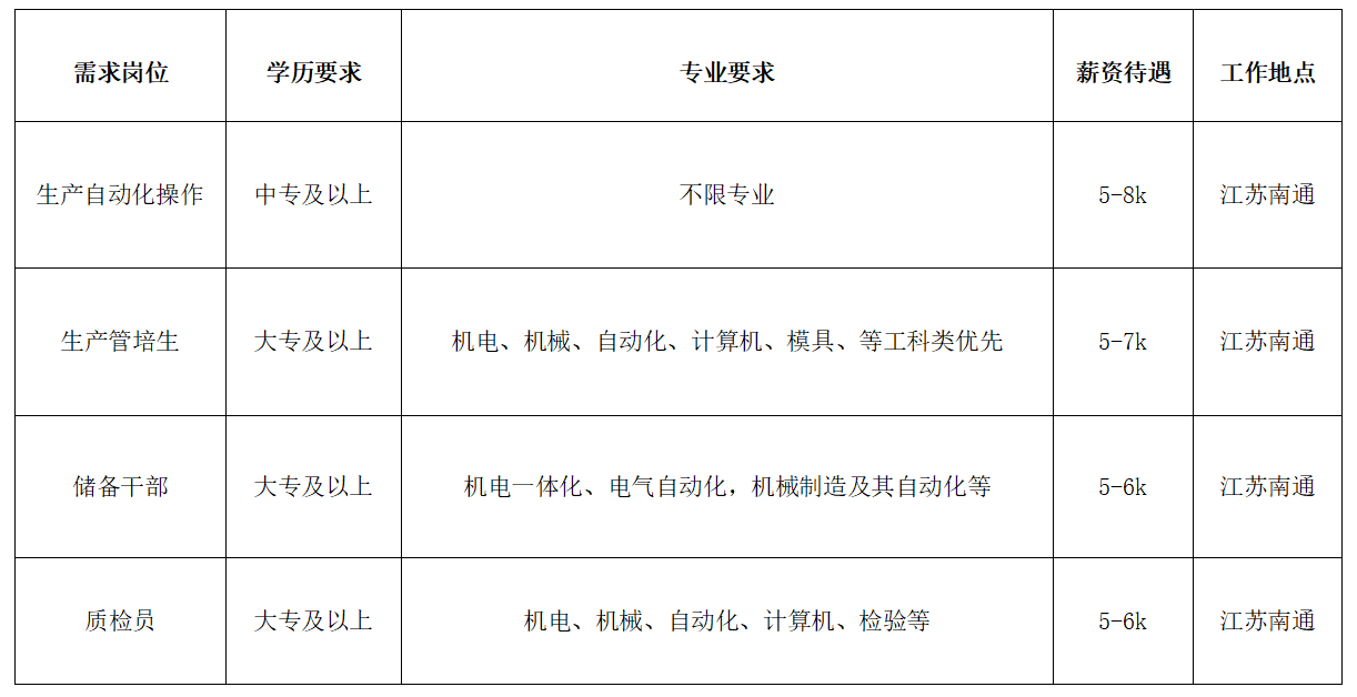 c388aac89aa5684dcee4d51b51541ce.png