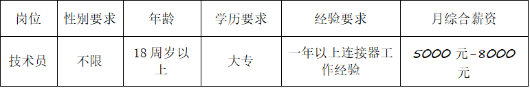 5424db4ea7f8d160c221771dbcadfb0.png