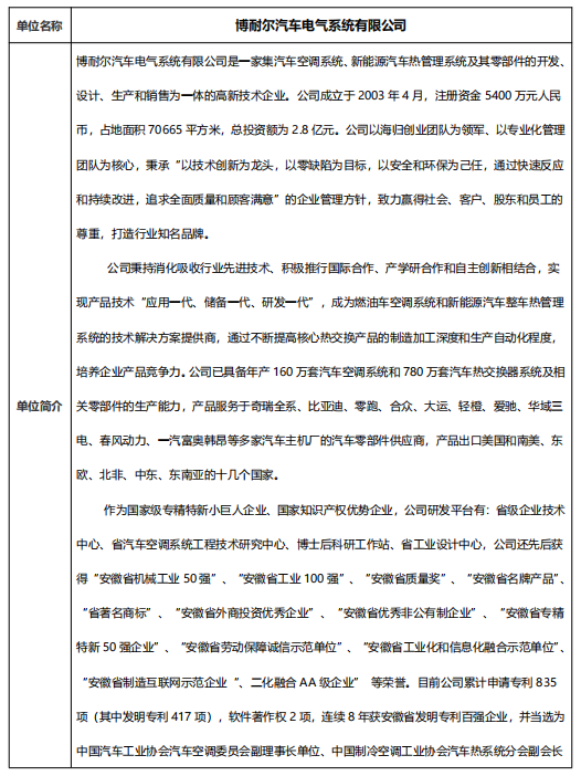 bdf2fa4c186f55cc833921f9dd22e91.png