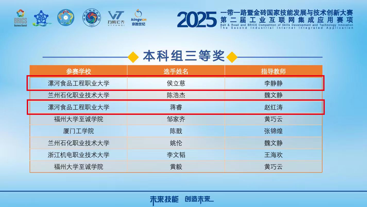 本科三等奖.jpg